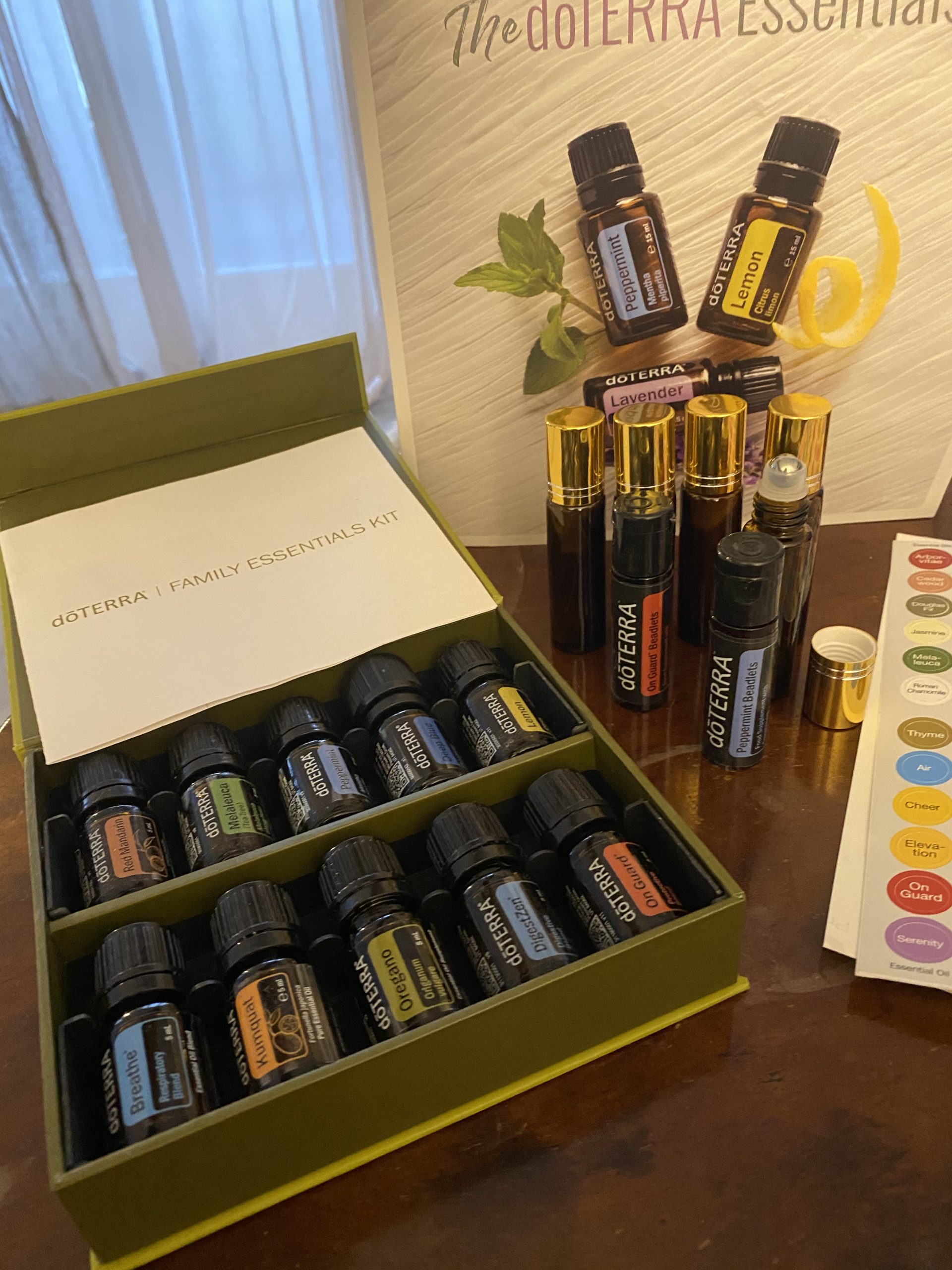 1年保証』 doTERRA フランキンセンスラベンダー リール